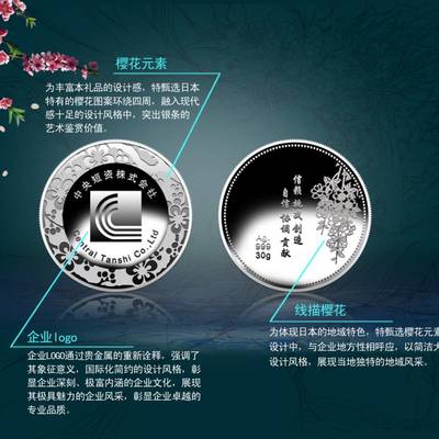 企業(yè)員工禮品定制 純金純銀紀(jì)念銀幣、紀(jì)念幣與徽章的尊貴策劃之道
