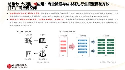 人工智能基礎軟件開發的十大發展趨勢 中信建投視角下的技術演進與產業機遇